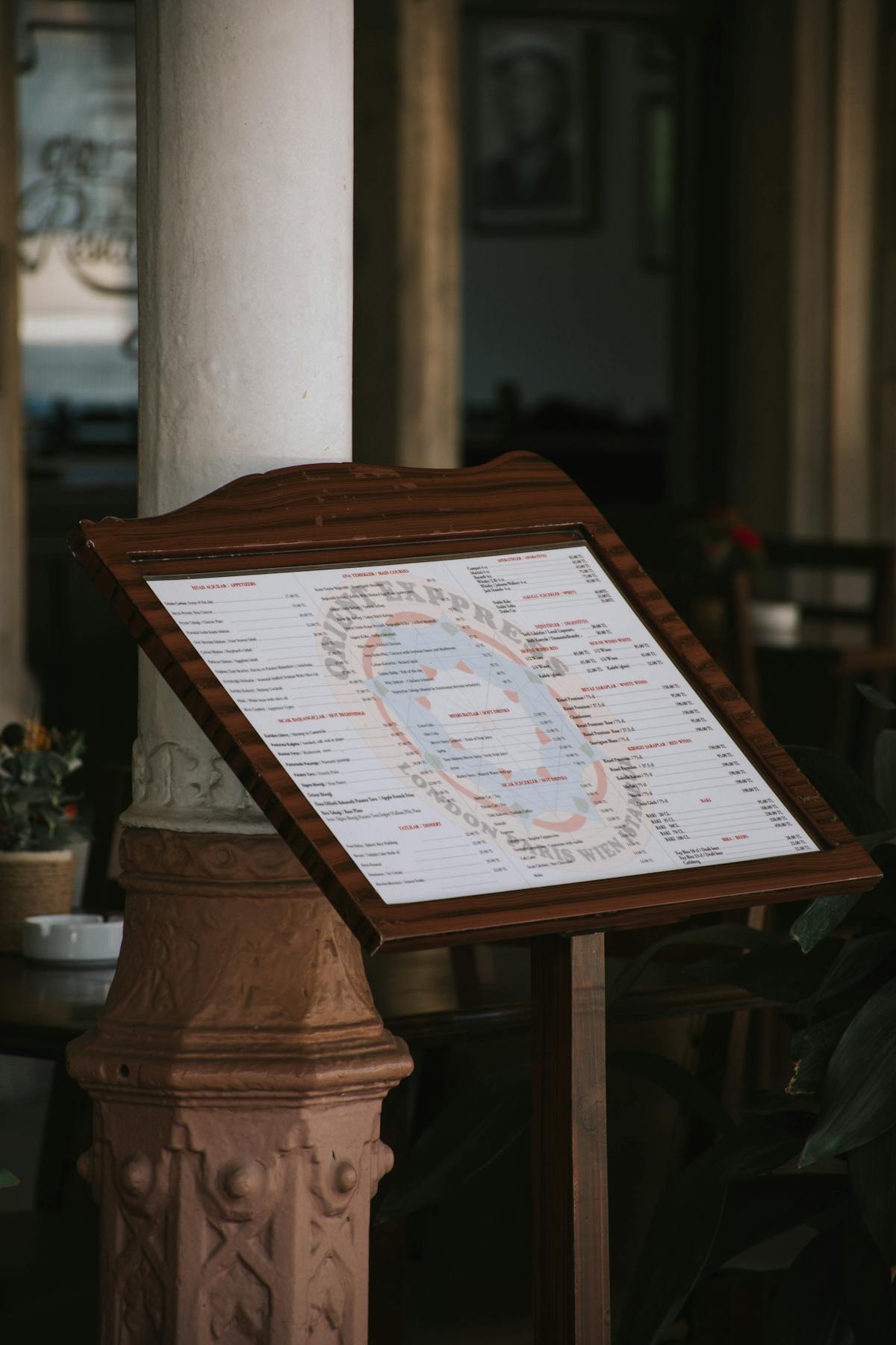 Menus